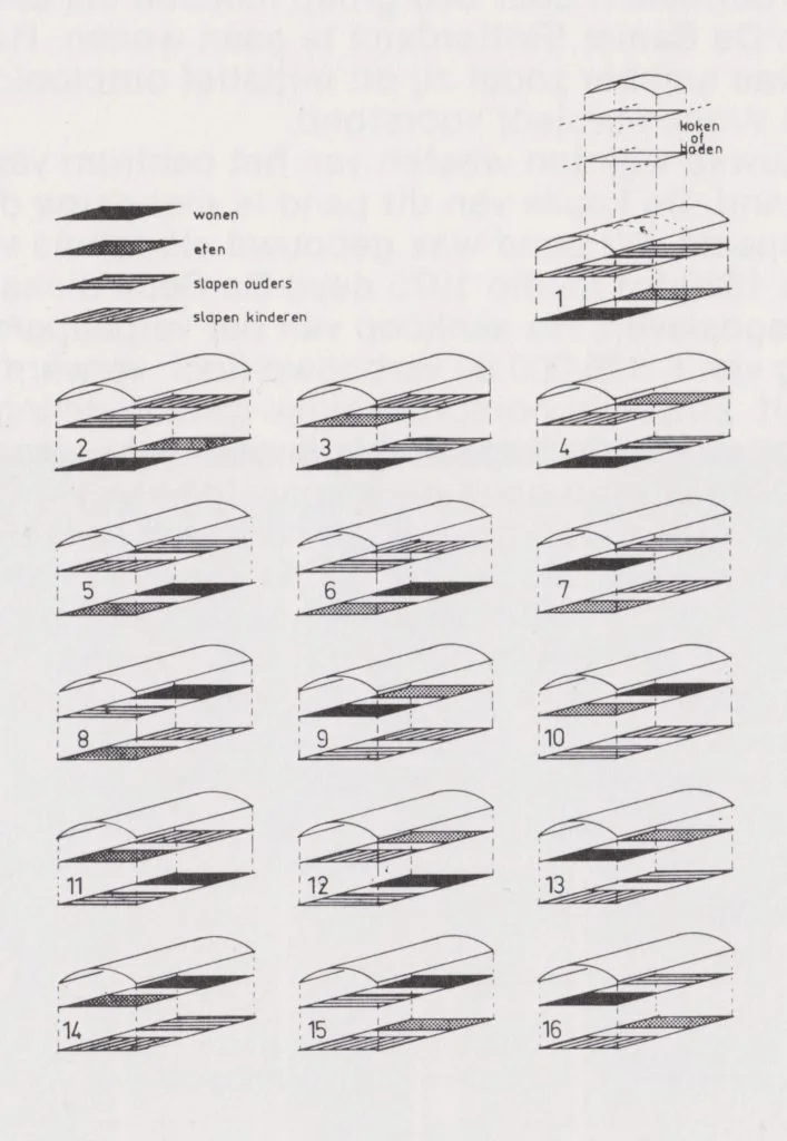 Afb. 7 | flexibiliteit in de woningindeling (foto:   geschatte datering 1973-1977, [23 april 2021]).