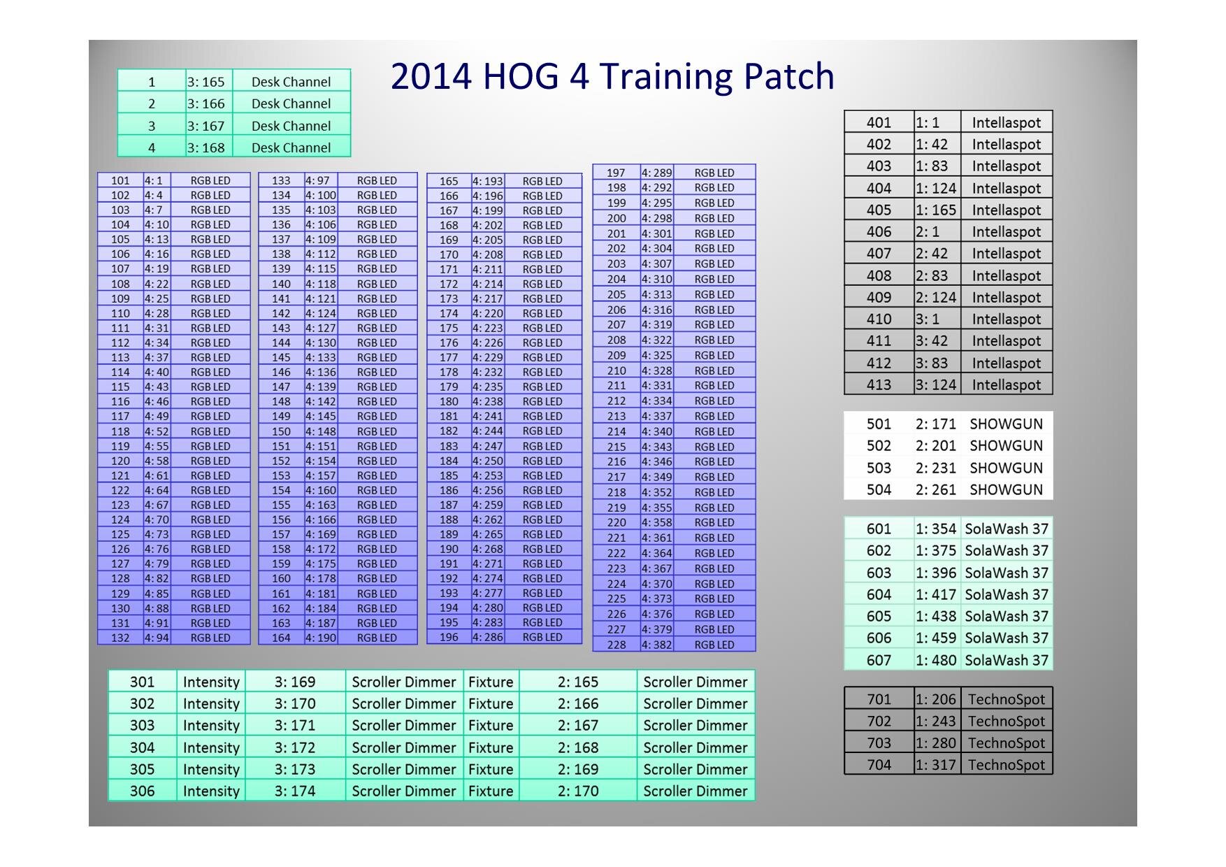 HOG 4_Training_-29.jpg