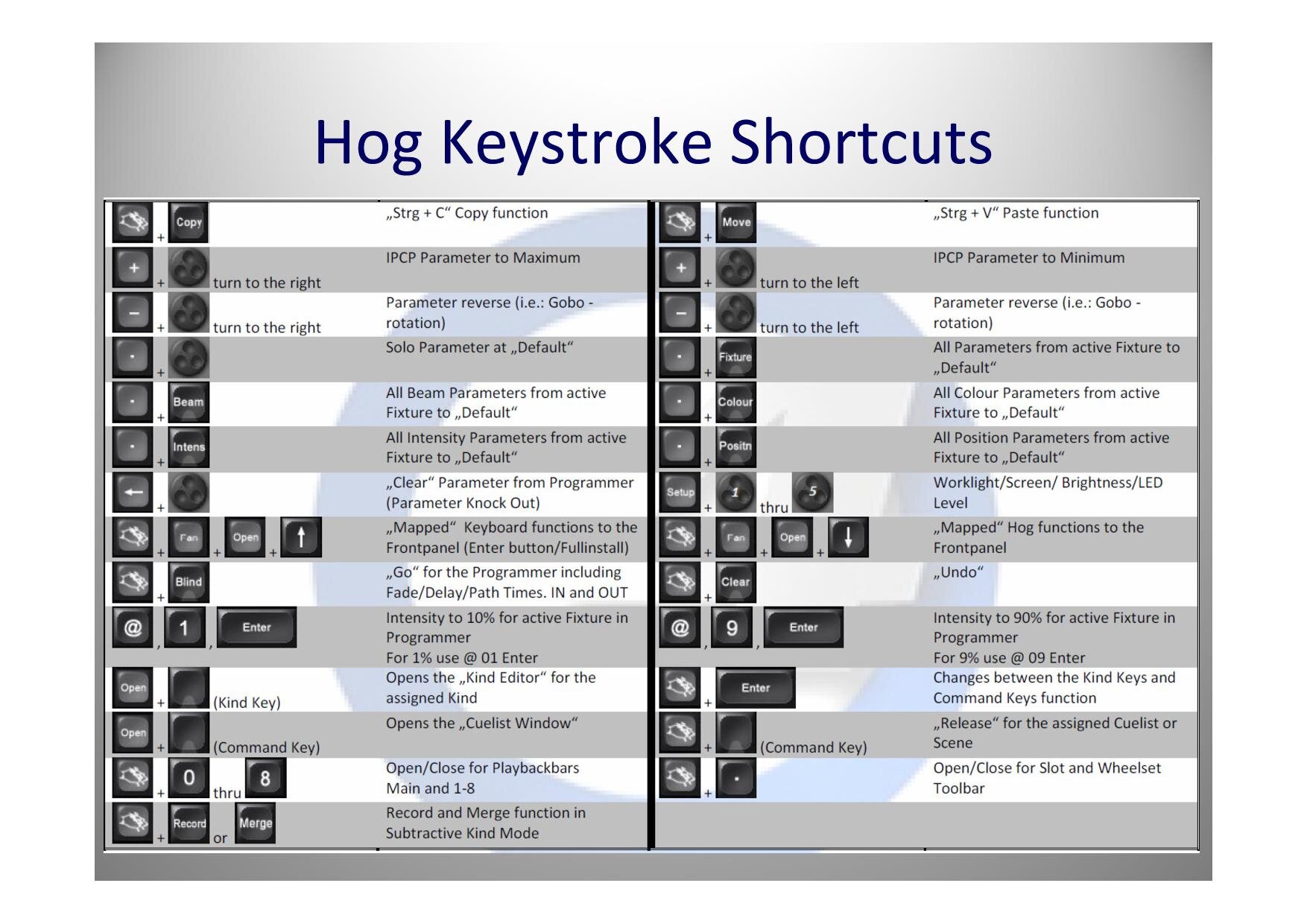 HOG 4_Training_-185.jpg