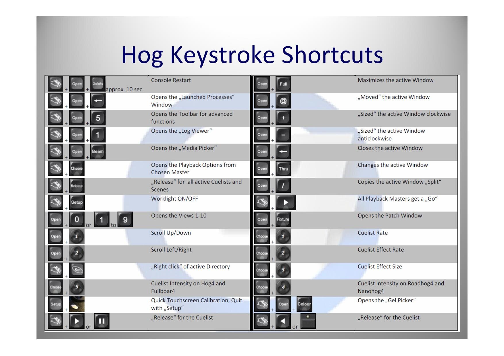 HOG 4_Training_-186.jpg