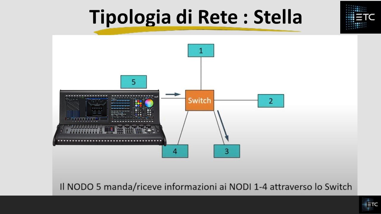 Diapositiva18.JPG