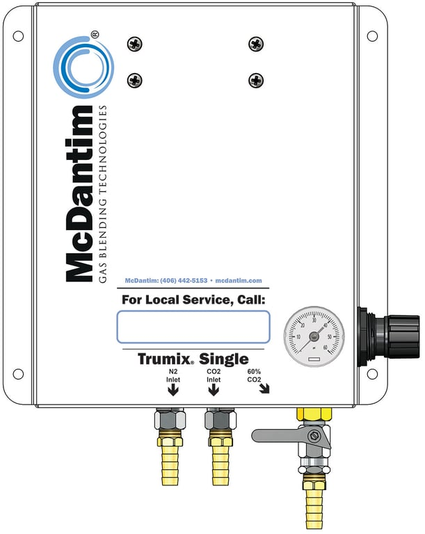 Gas Blender - Single Outlet Panel