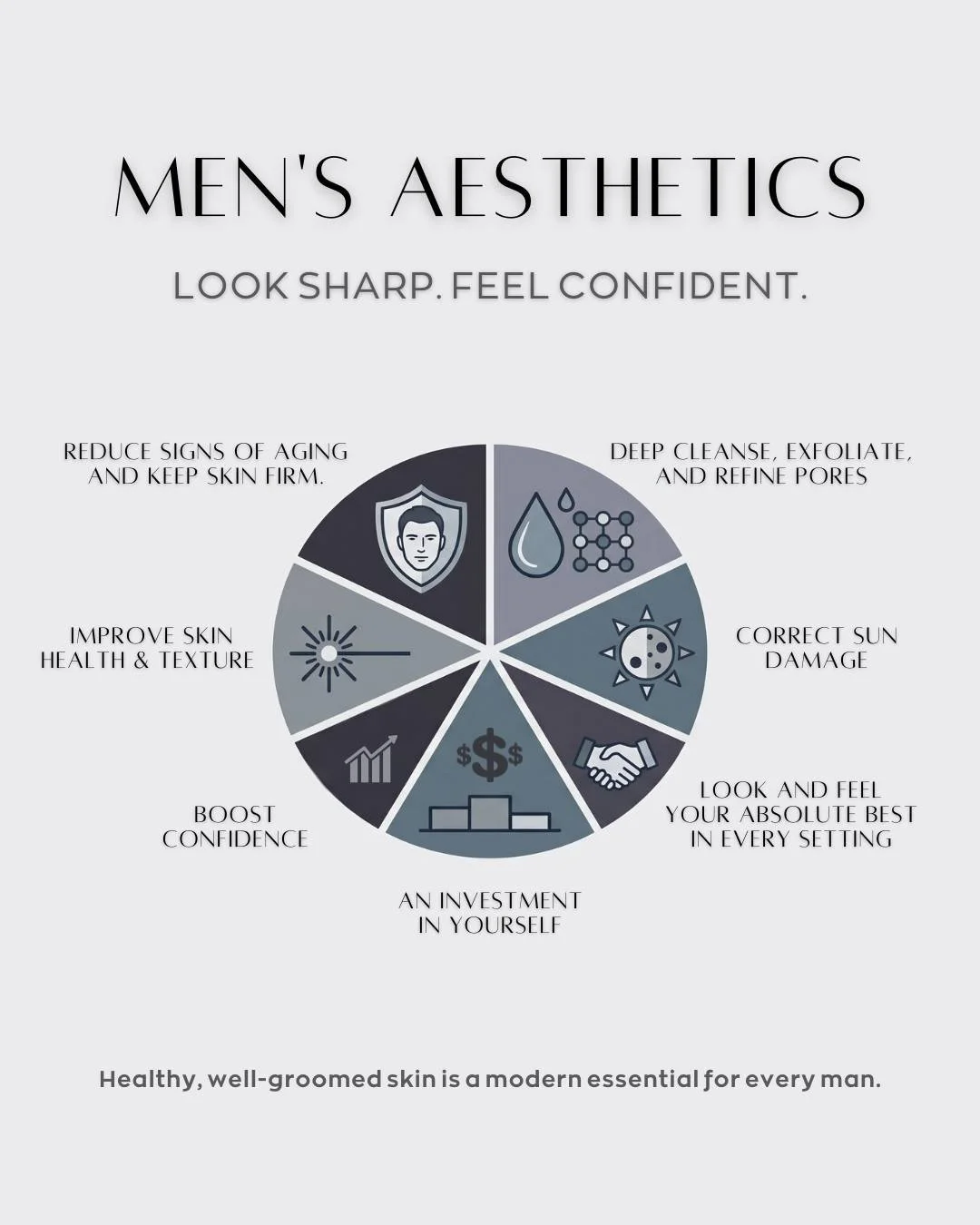 Aesthetic treatments aren&rsquo;t just for women!

Men are increasingly investing in their skin to maintain a youthful appearance, improve skin health, and feel more confident.

Whether it&rsquo;s reducing signs of aging, improving texture, or correc