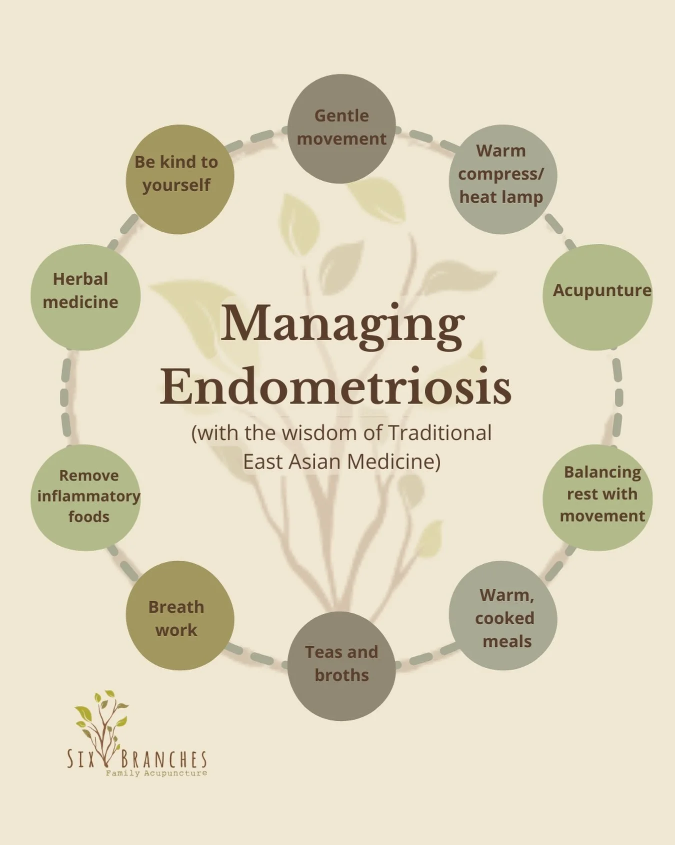 Endometriosis is complex. 

And while there is no simple fix, there ARE ways to support your body naturally, gently, and intentionally. 

In Traditional East Asian Medicine, our approach reflects an understanding of how the body responds and function