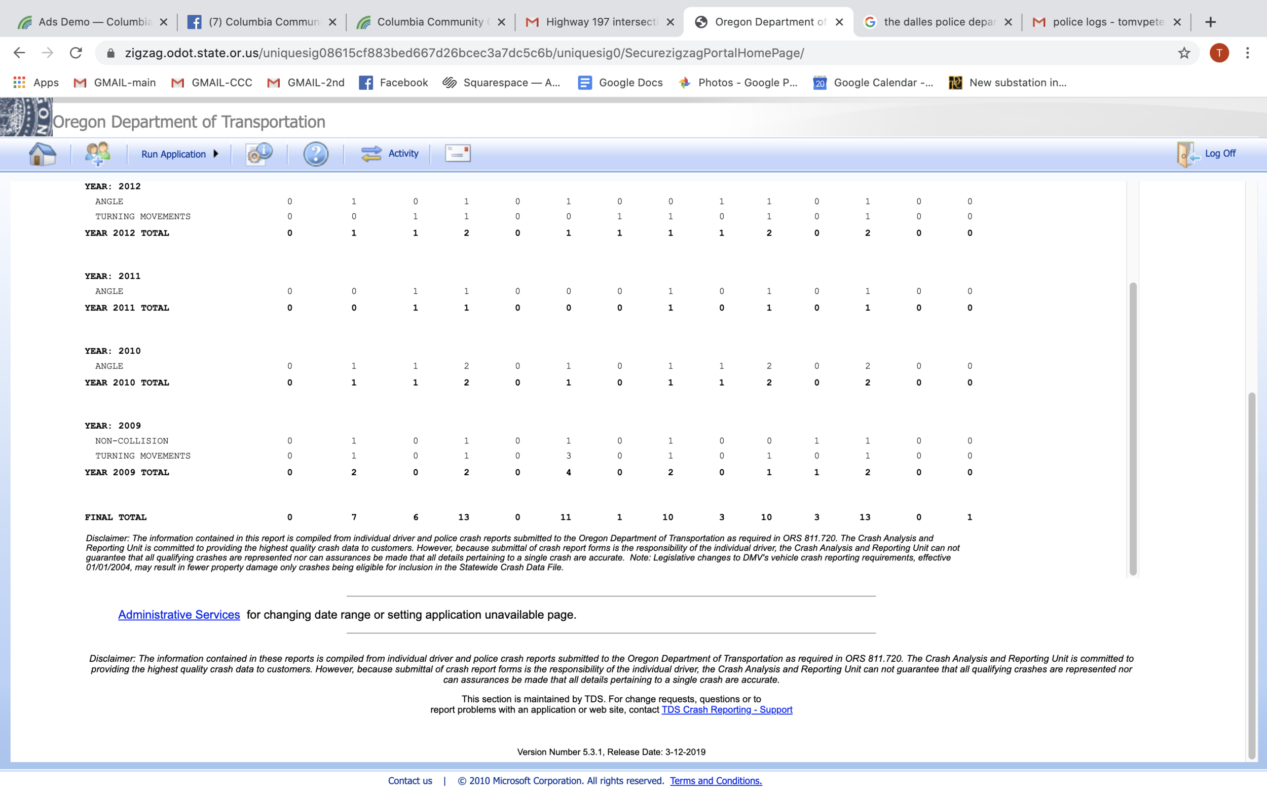 Oregon Department of Transportation crash data on Highway 197 and Freemont.
