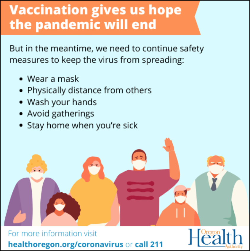 Source: Oregon Health Authority
