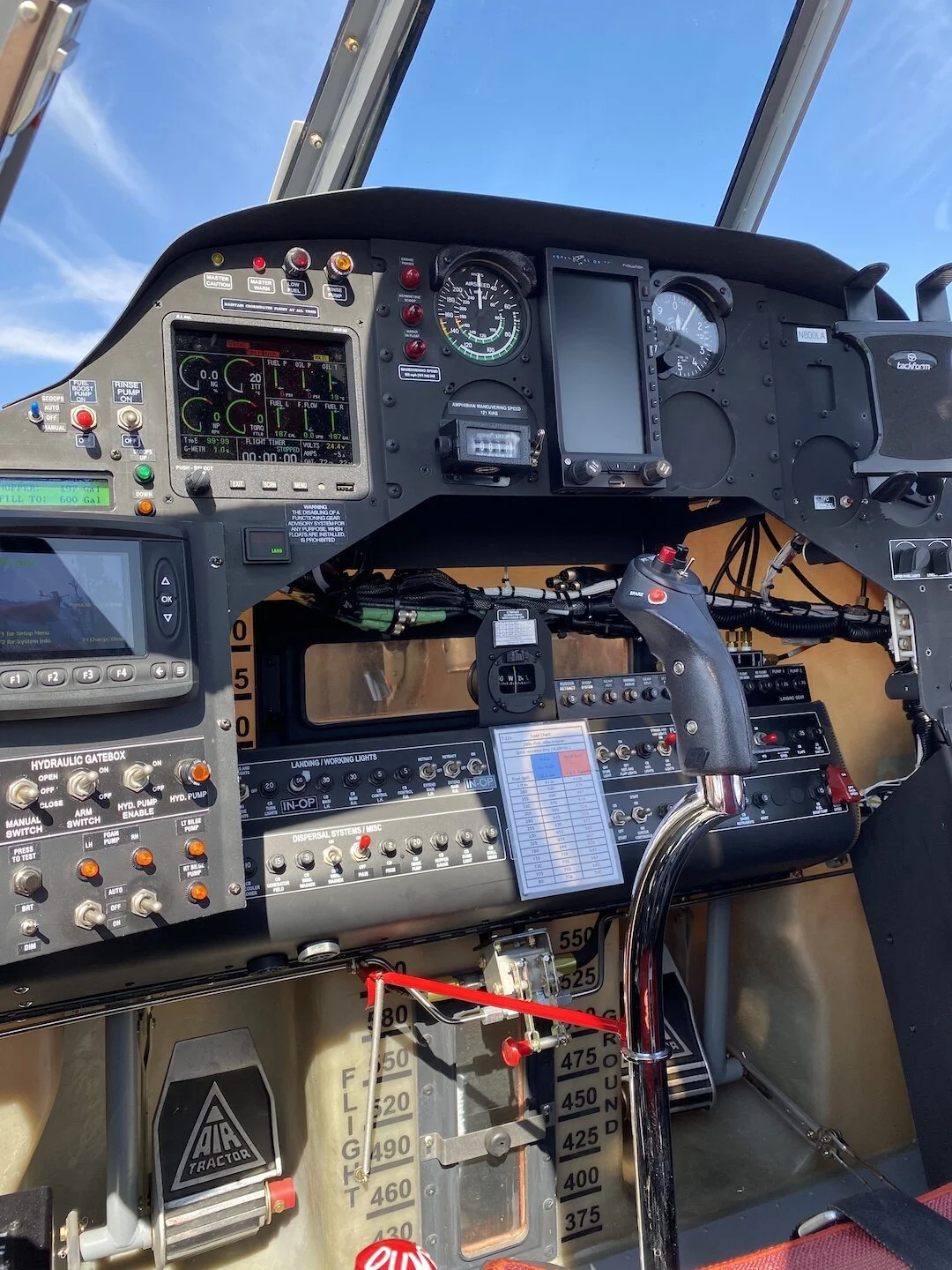 Fire Boss a Game Changer in Gorge; Unflappable Pilots prove their worth ...