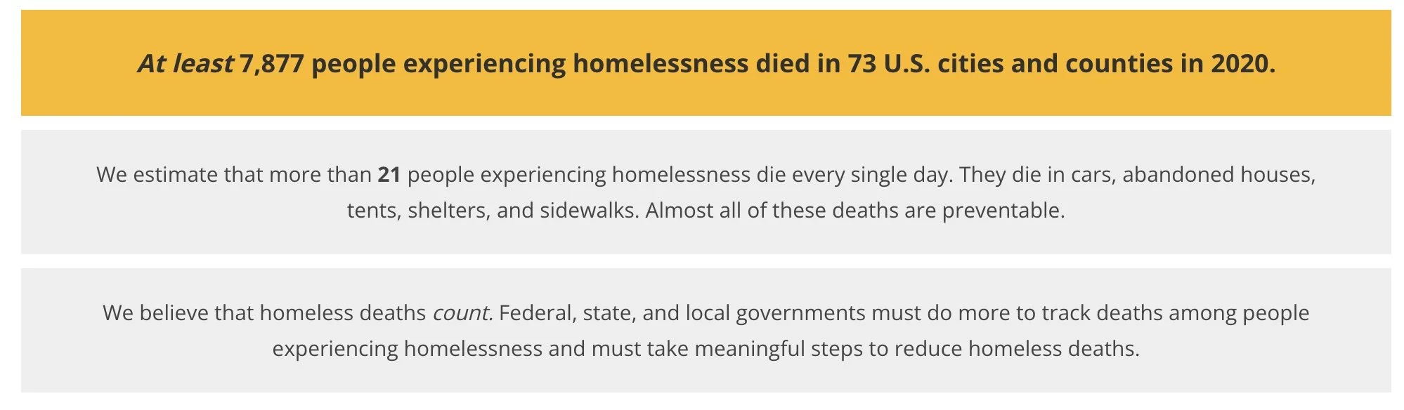 homeless deaths 2.jpg