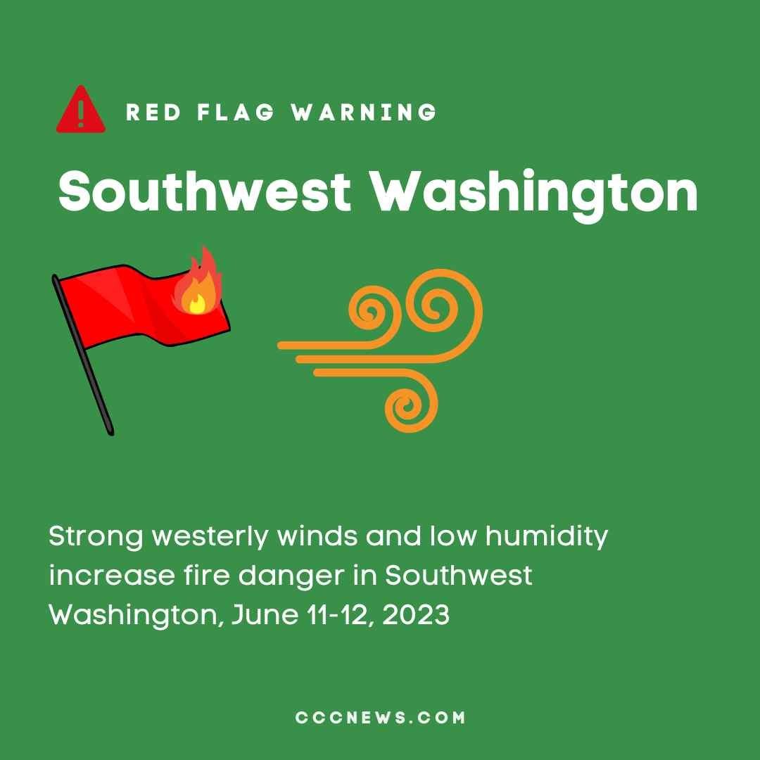 Red Flag (Fire Weather) Warning 2025 Forecast - Conni Diandra