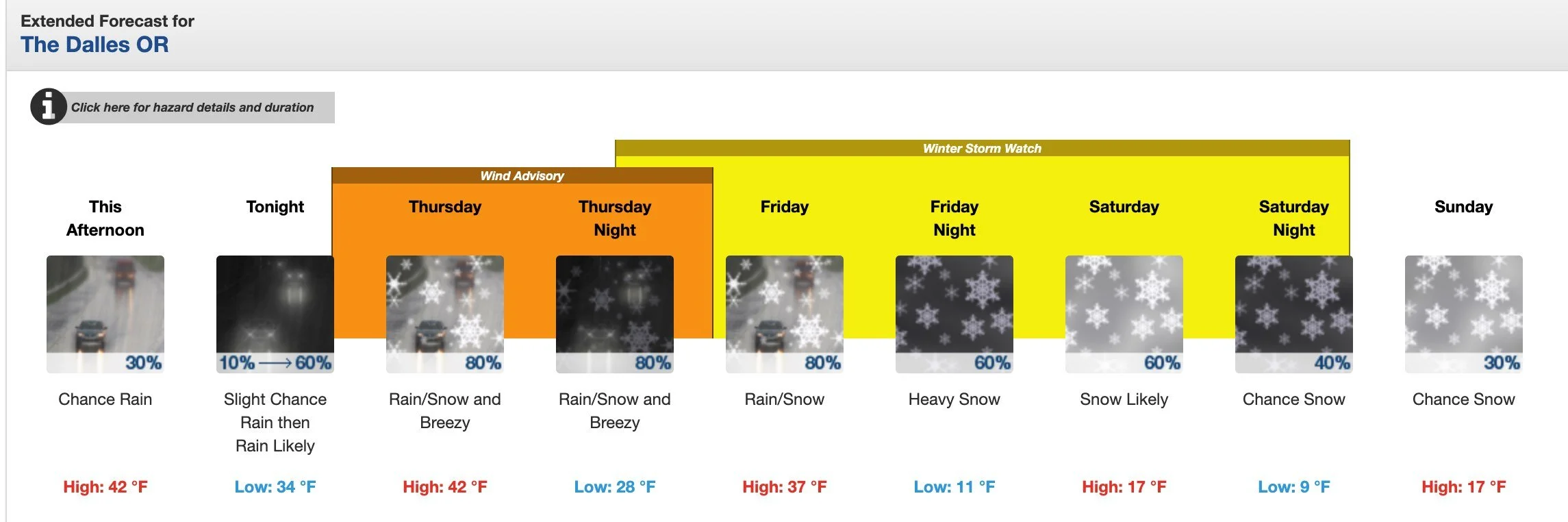 the dalles forecast jan 10.jpg