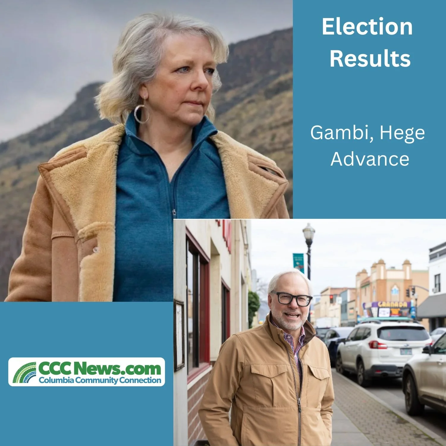 Gambee, Grant advance to runoff in November; State Gas tax crushed 