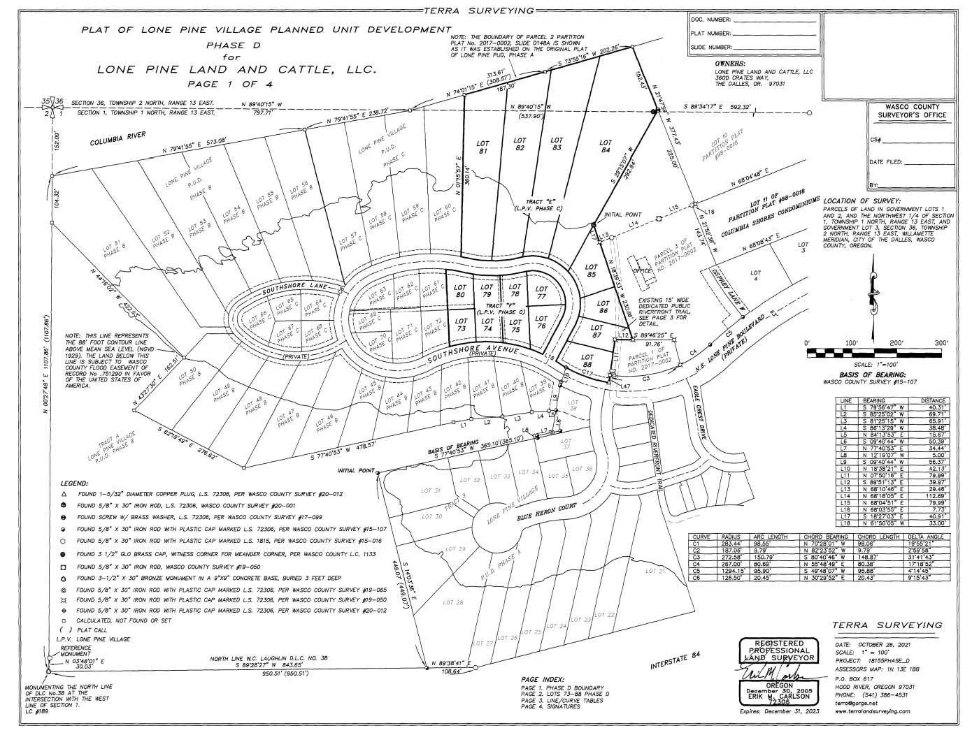 Wasco County Commissioners Meeting Preview, Annual Audits, Lone Pine