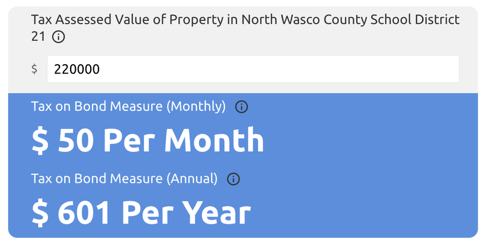 As TDHS's Disrepair is Highlighted Projected Bond Rate of New School