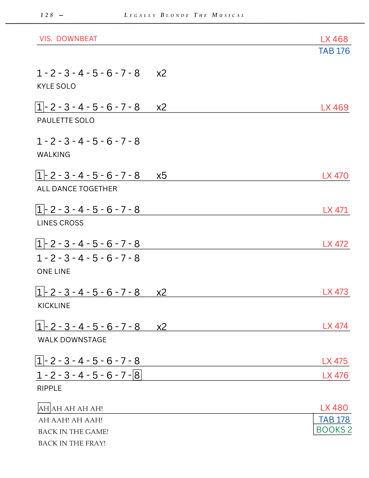 Legally Blonde Calling Script - Dance Break