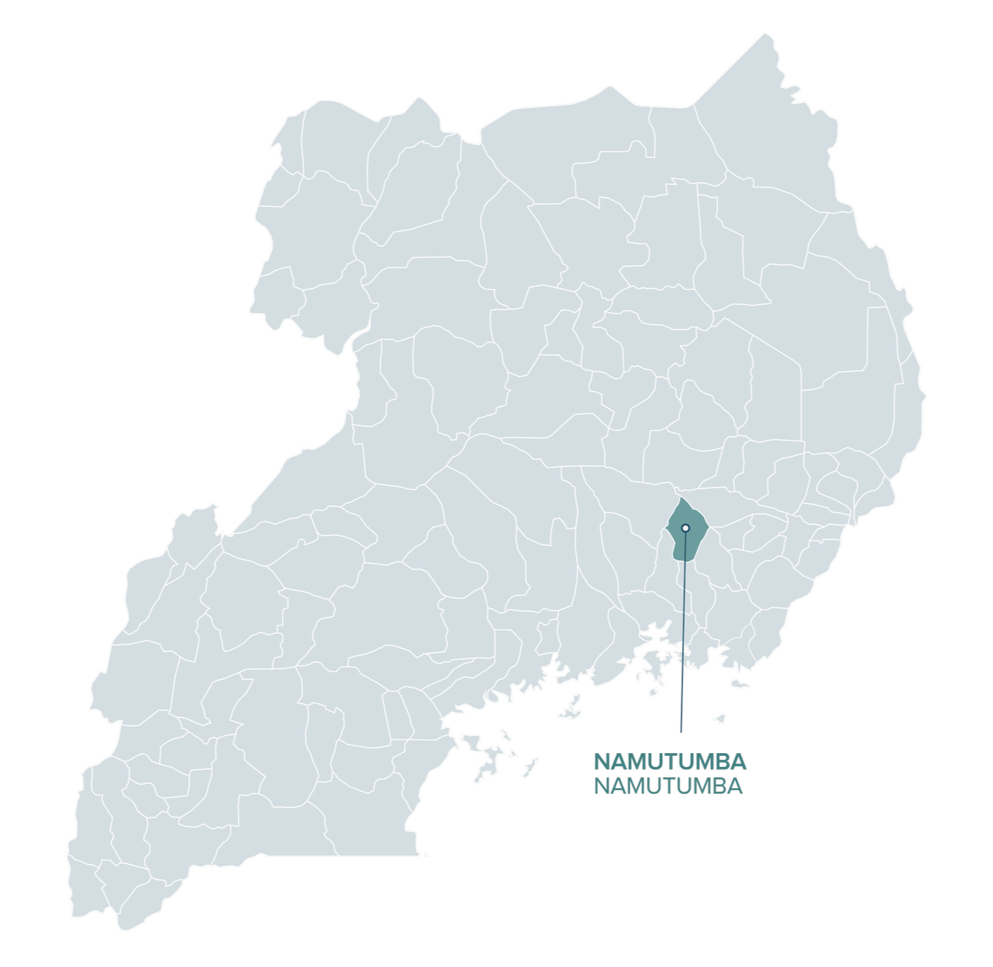 Map of Uganda highlighting Namutumba District, where AsOne Ministries is building a sustainable community development model