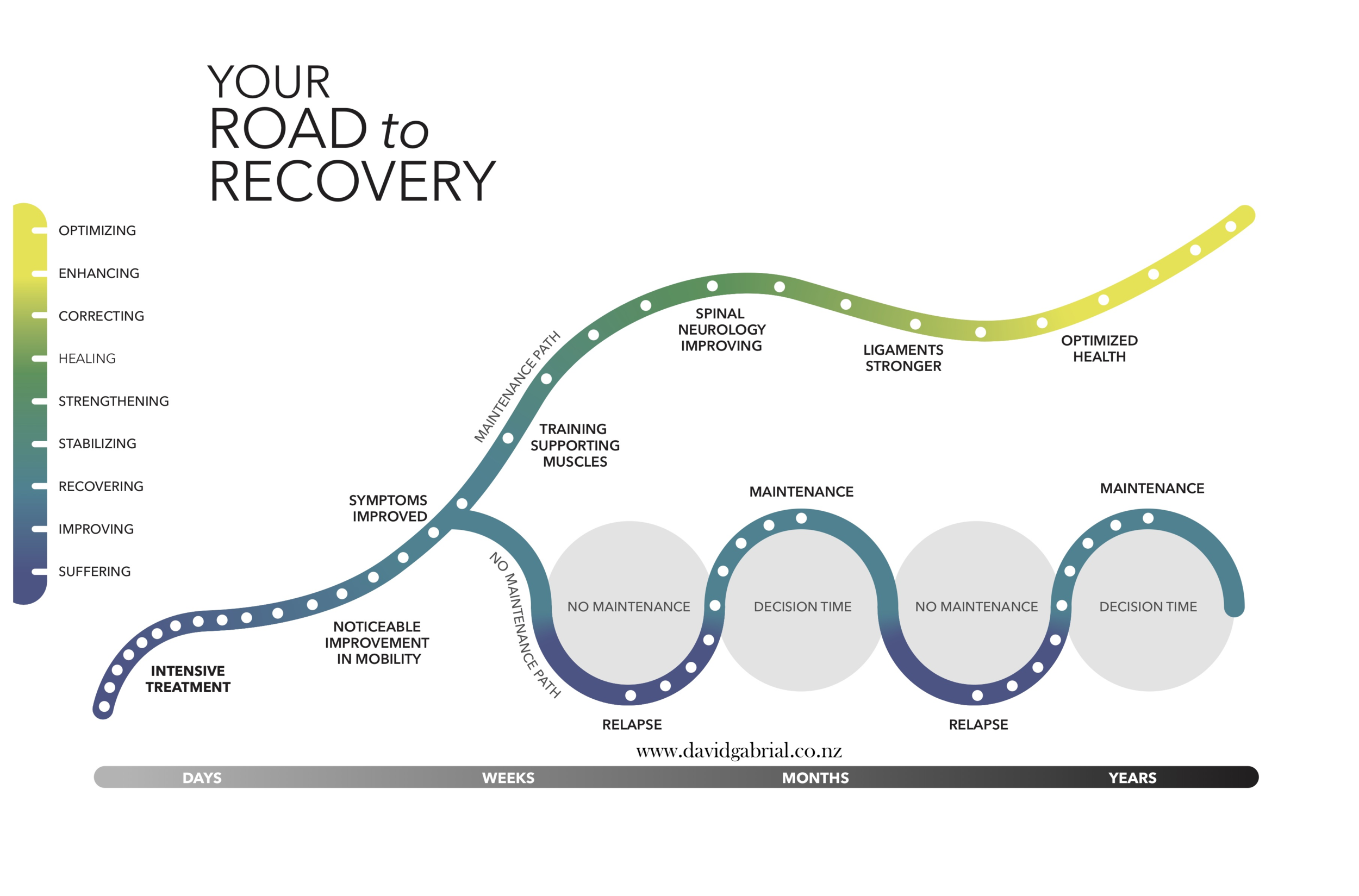 Road to Recovery_Poster_v2b-2 copy.png