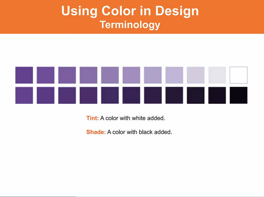 Screen Shot 2022-12-03 at 6.53.13 PM.png