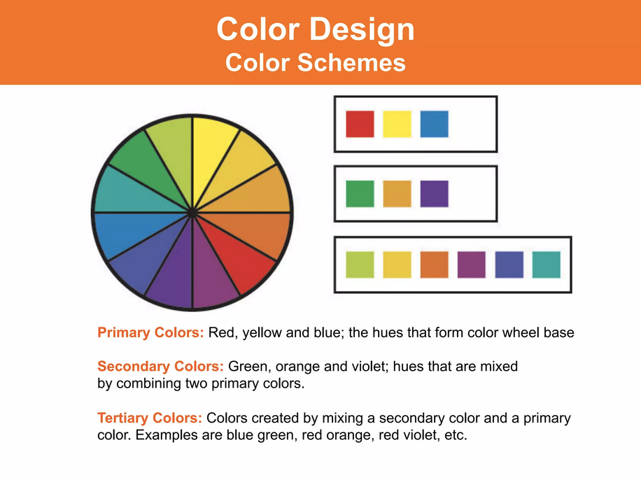 Screen Shot 2022-12-03 at 6.54.20 PM.png