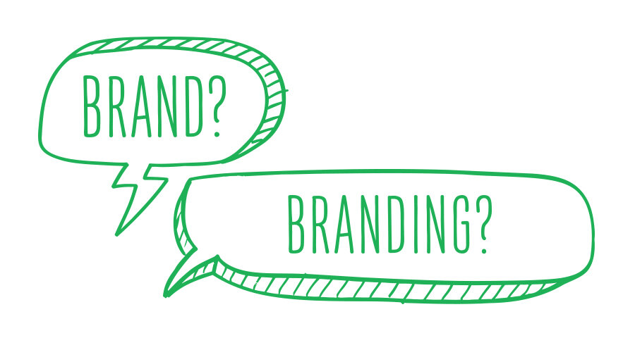 Branding and Design Process, Insights
