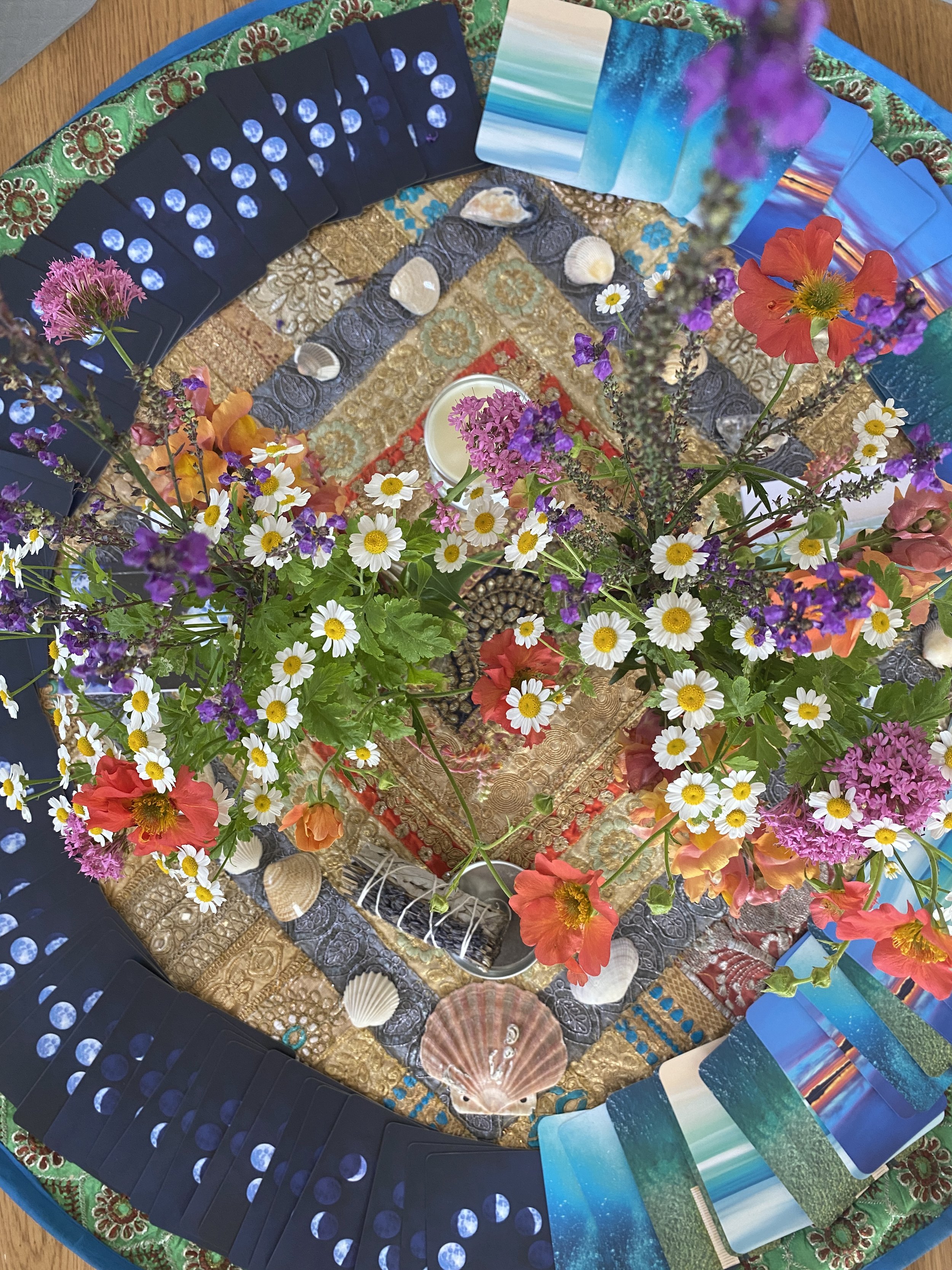 The Mandala