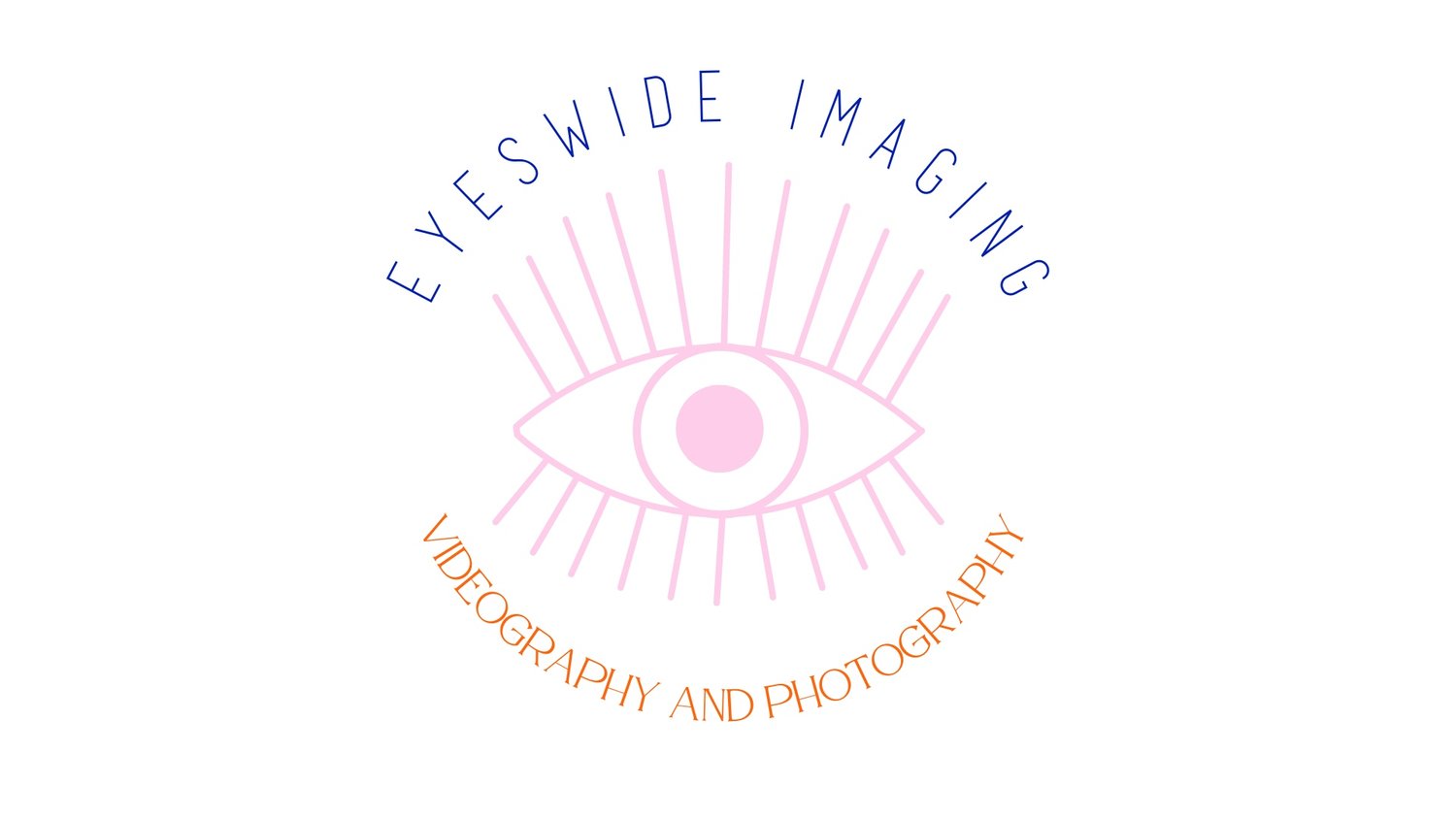 EYESWIDE IMAGING