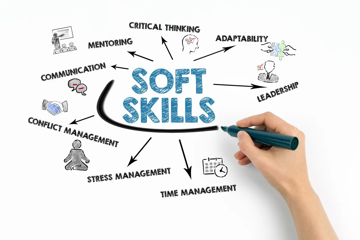 Soft Skills Event to Support Job Seekers on January 22