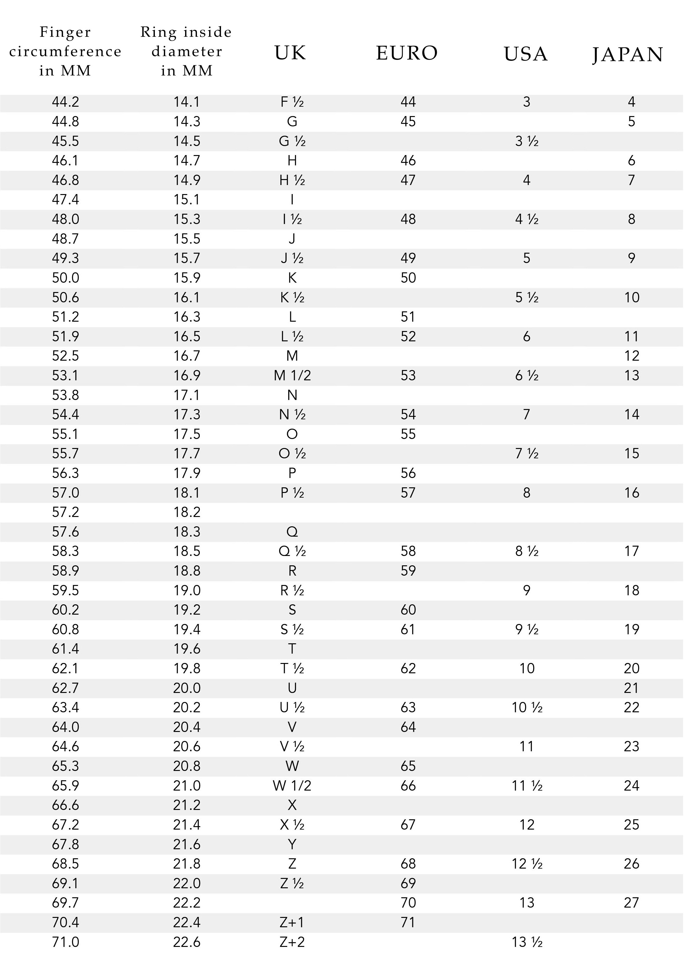 Ring Size Chart Only Through Shadows