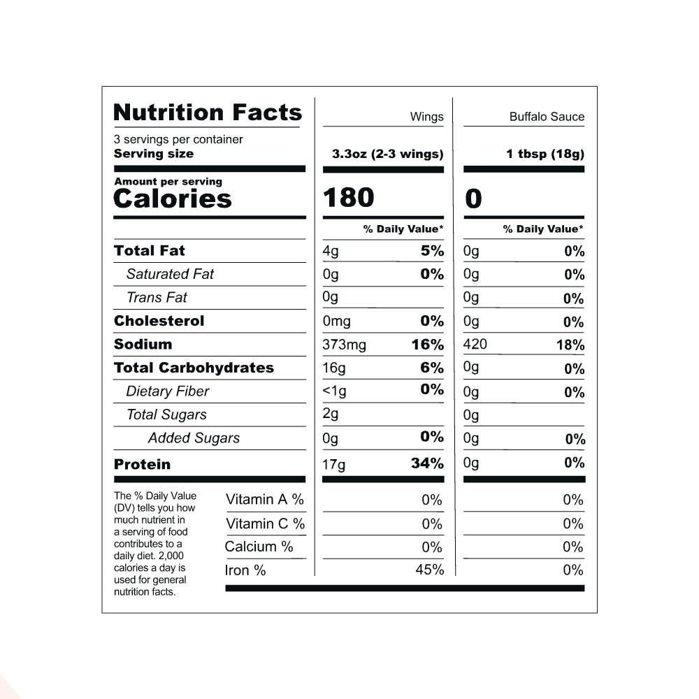 Nutrition facts for Buffalo Wings (6 Pack)