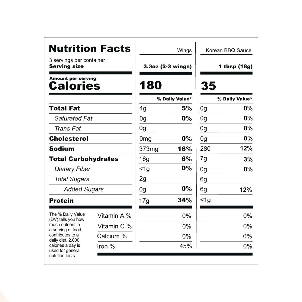 Nutrition facts for Korean BBQ Wings (6 Pack)