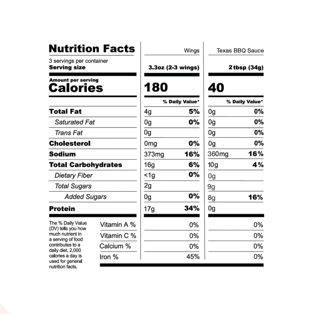 Nutrition facts for Texas BBQ Wings (6 Pack)