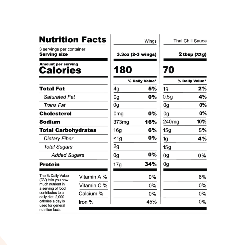 Nutrition facts for Thai Chili Wings (6 Pack)