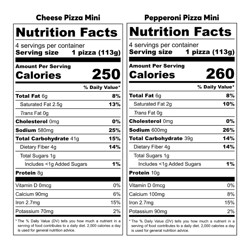 Blackbird Pizza Minis Variety Pack nutrition. png