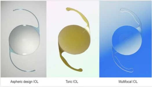 Premium IOLs EyeCare 20 20 premium-iols-eyecare-20-20