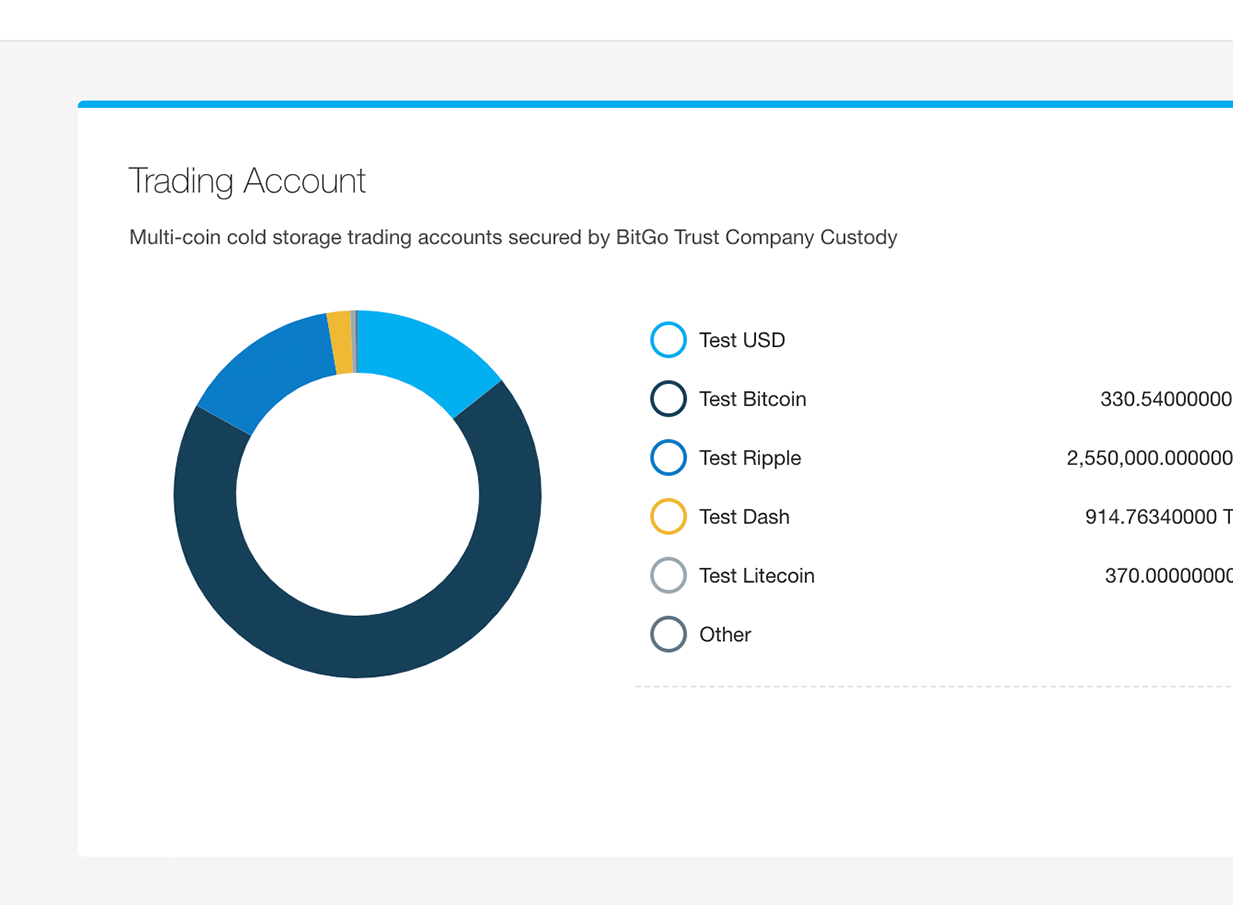 BitG-Wallet-Splash-screen.png