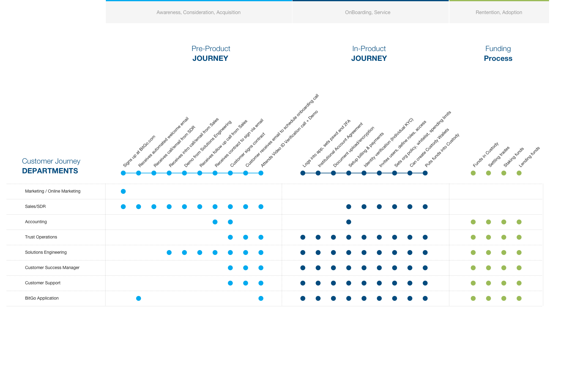 Screen Shot 2020-05-19 at 1.36.09 PM.png