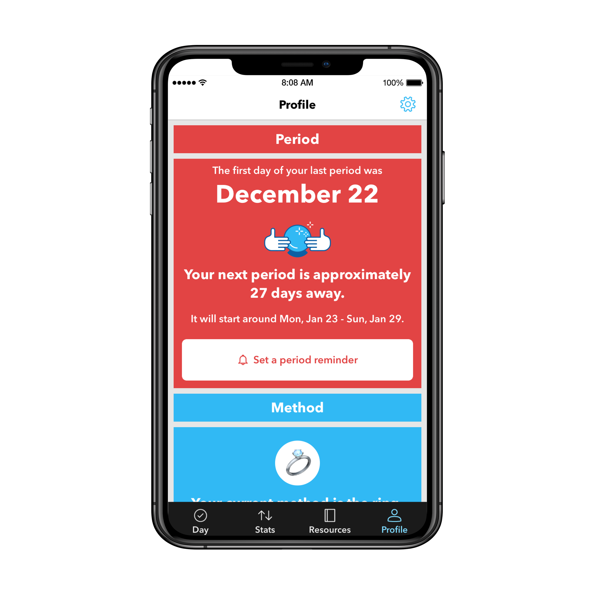 Spot On Period Prediction.png