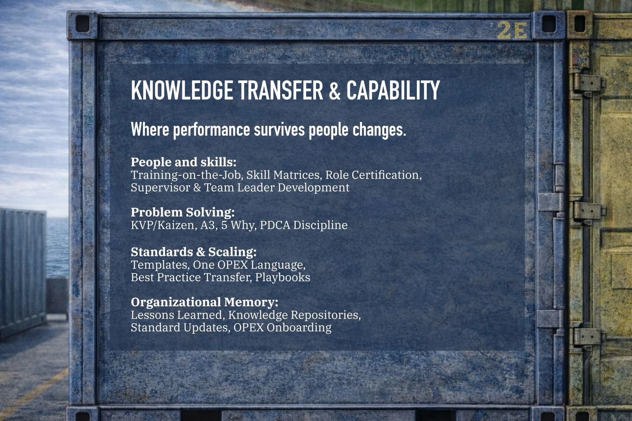 Knowledge Transfer and Capability pillar of Operational Excellence focusing on training, skill development, problem solving, and organizational learning.