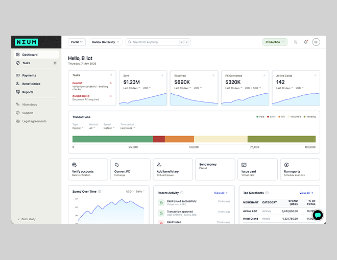 Nium Unified Portal