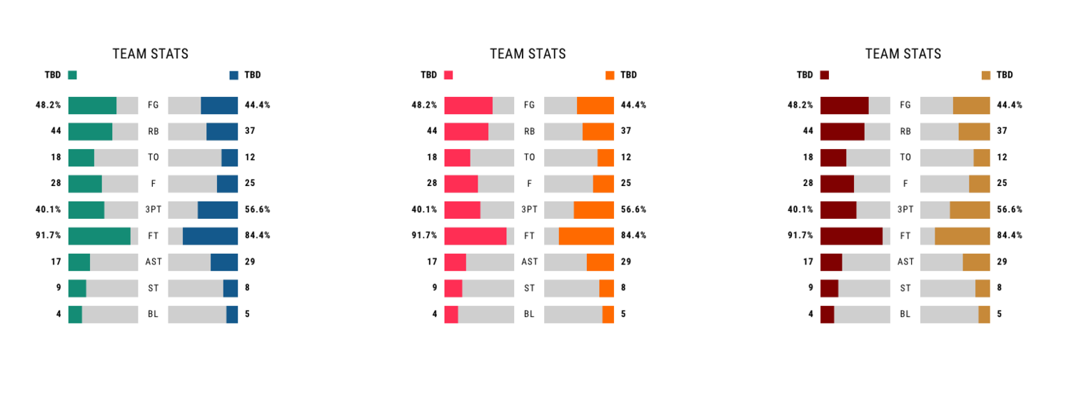 Team_data-examples.png