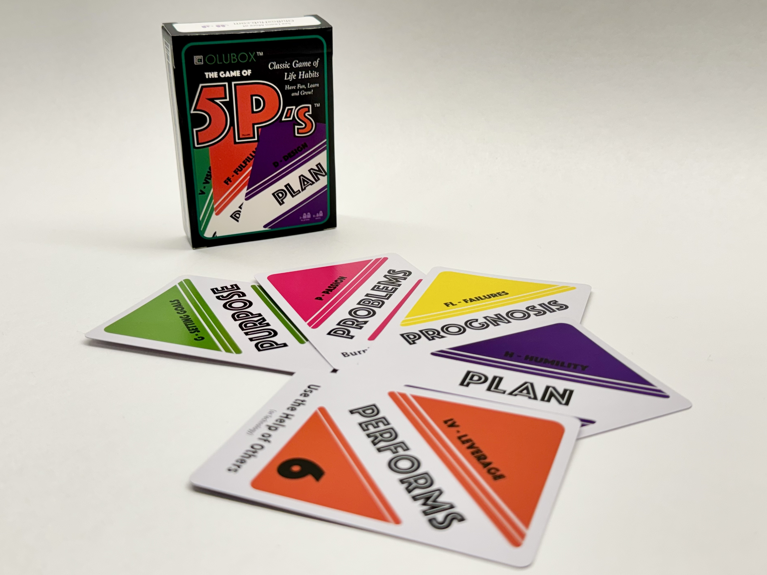 How the 5P Framework Can Transform Your Business in 2025