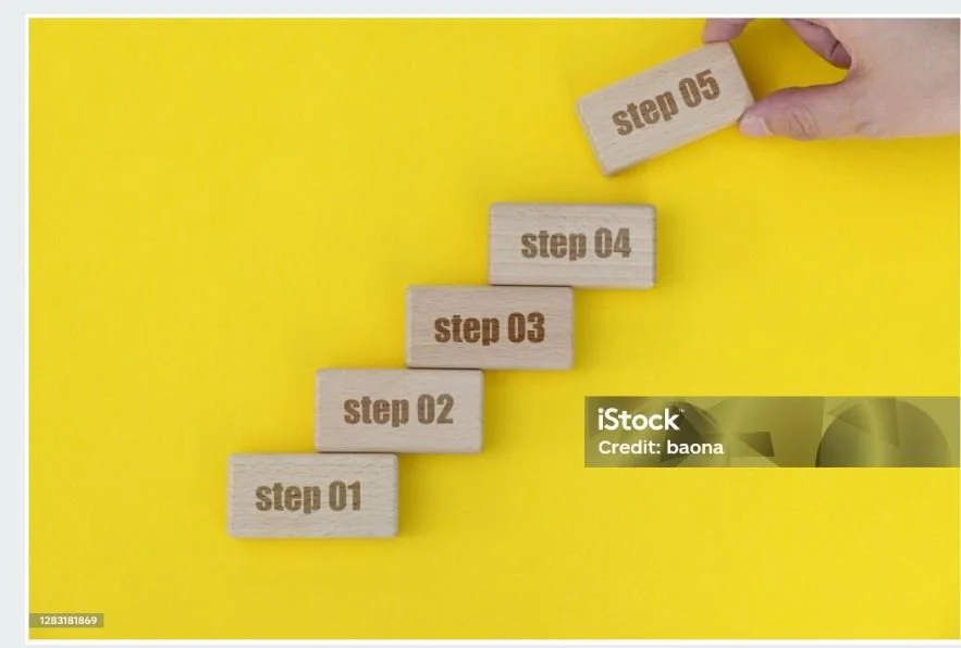 How to Use the 5P Method to Improve Business Performance