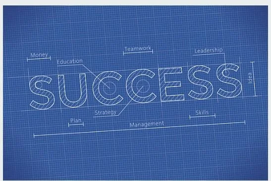 The Ultimate Business Success Framework: A Blueprint for Growth and Sustainability