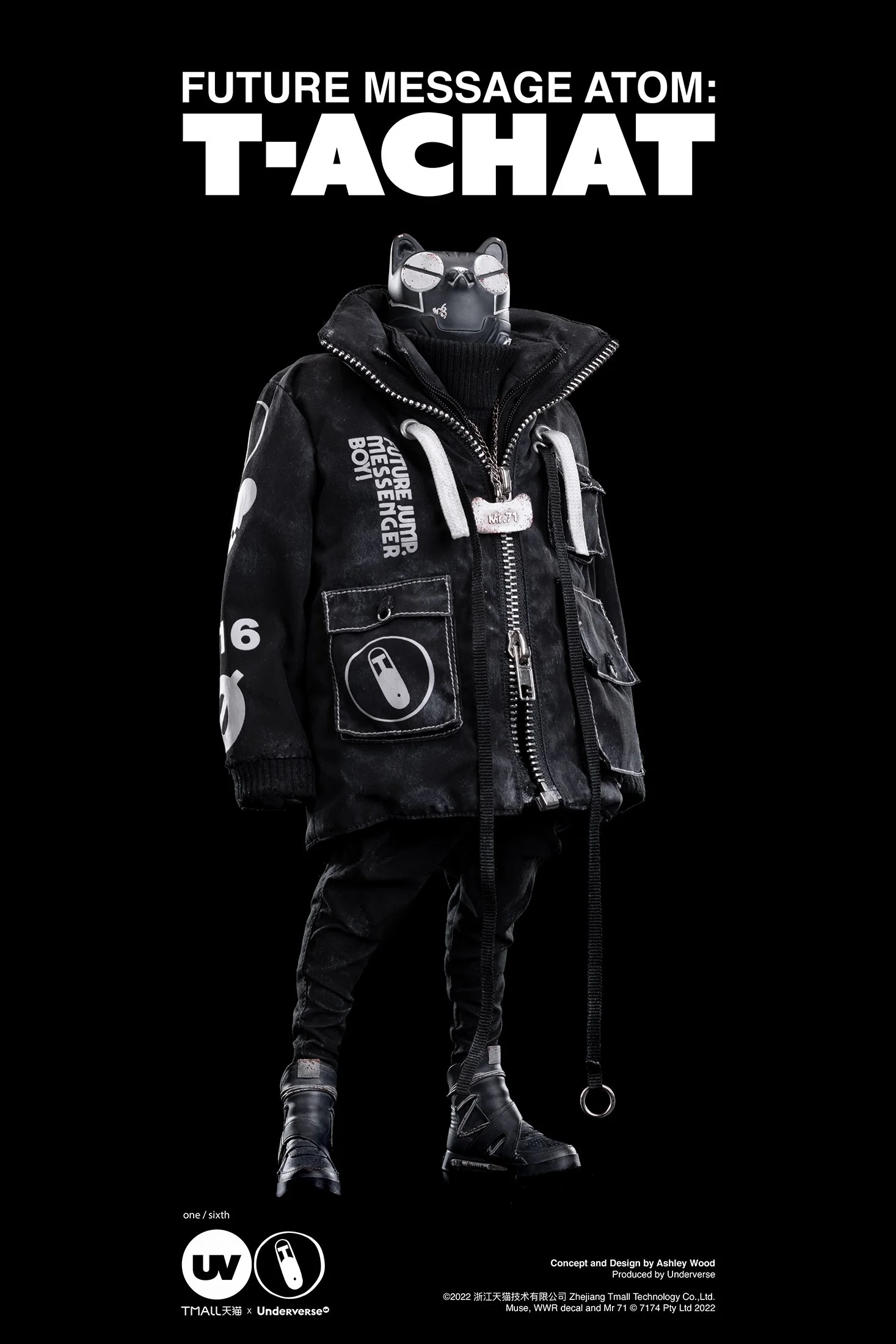 FUTURE MESSAGE ATOM T-ACHAT — UNDERVERSE