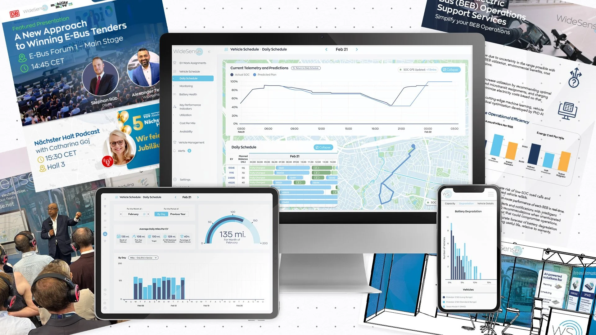 WideSense: Eight Years as Founding Design Partner