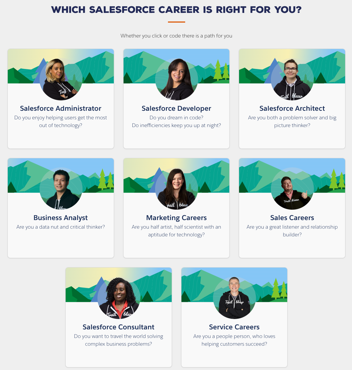 Making the most of Trailhead and what it has to offer — ForceWithLuke