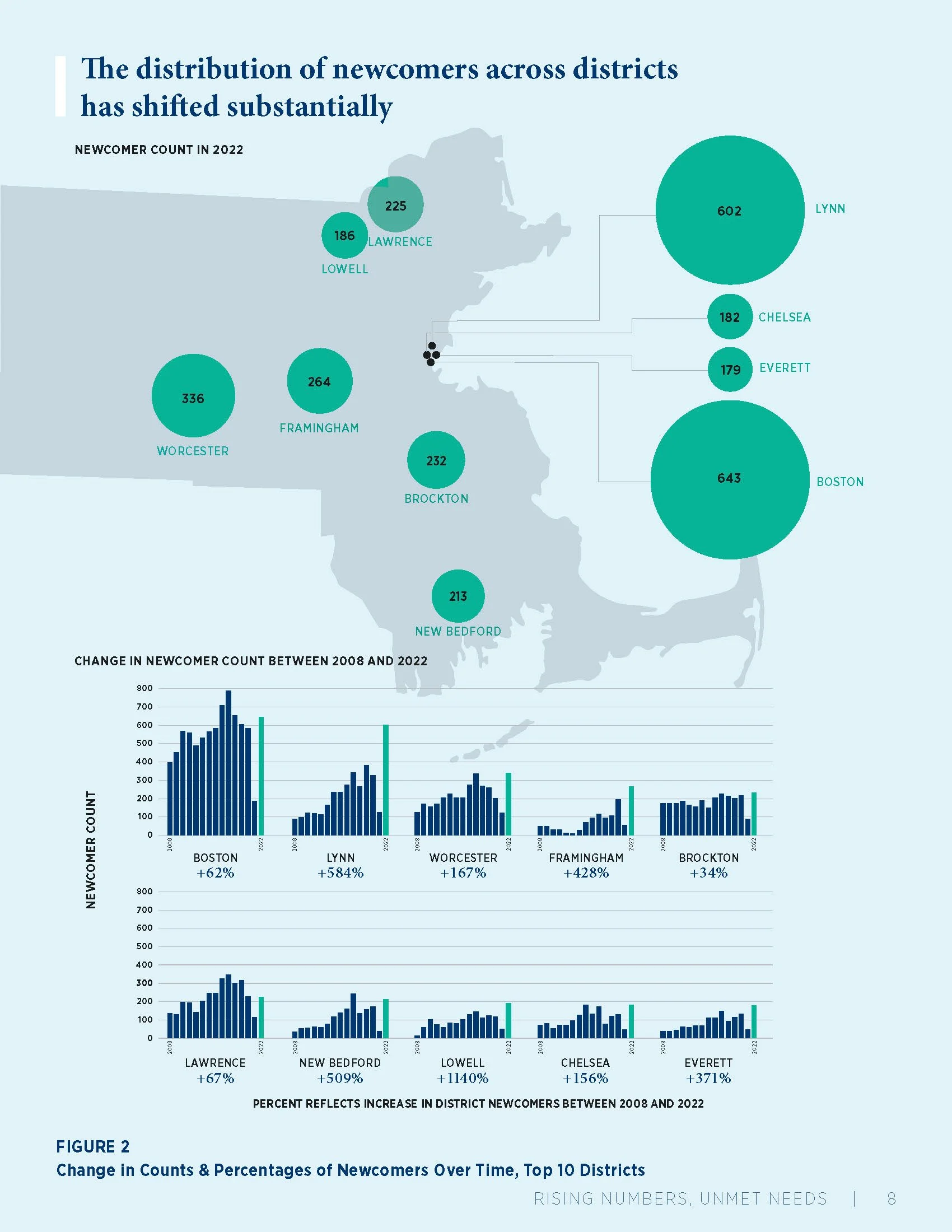 Annenberg-2023Report_v1 14.jpg