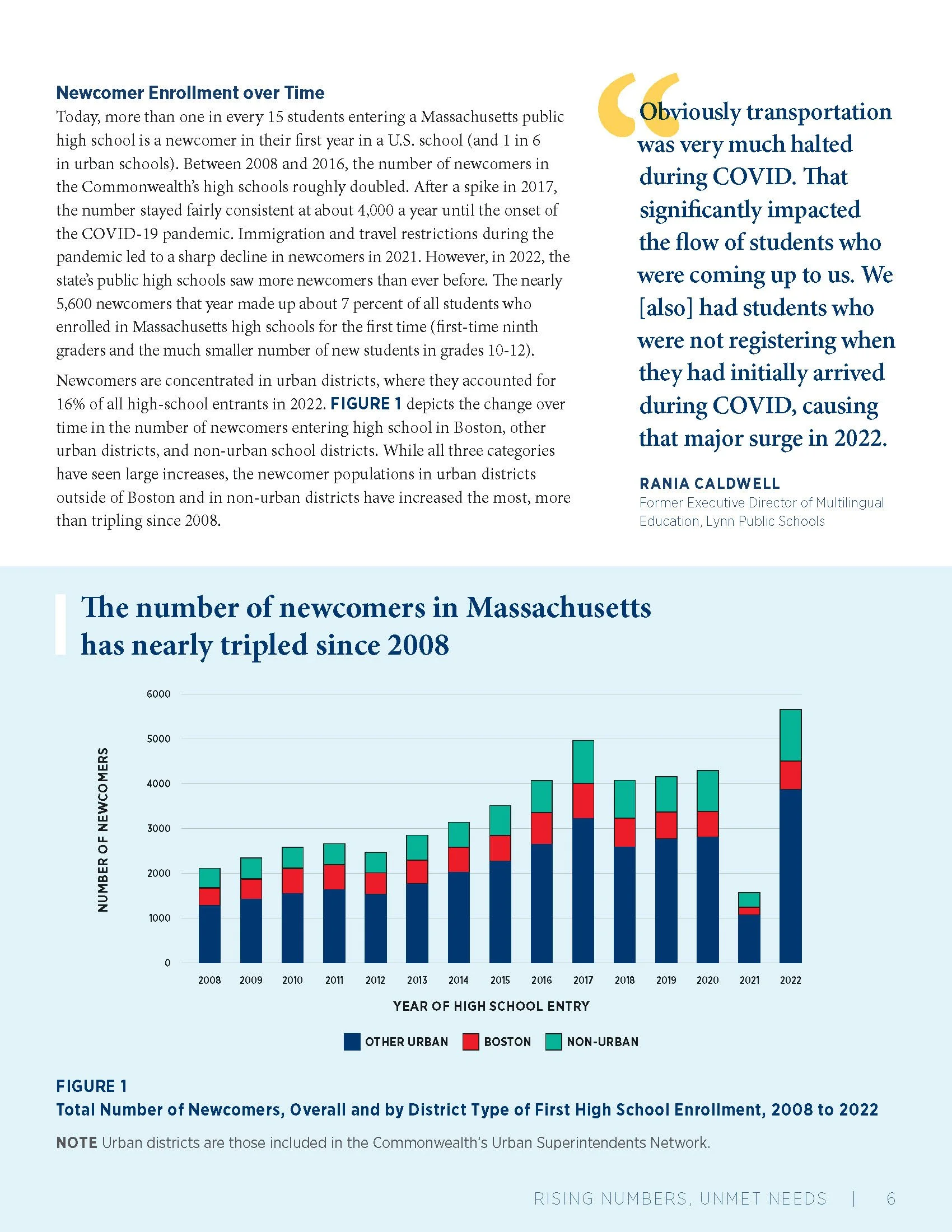 Annenberg-2023Report_v1 12.jpg