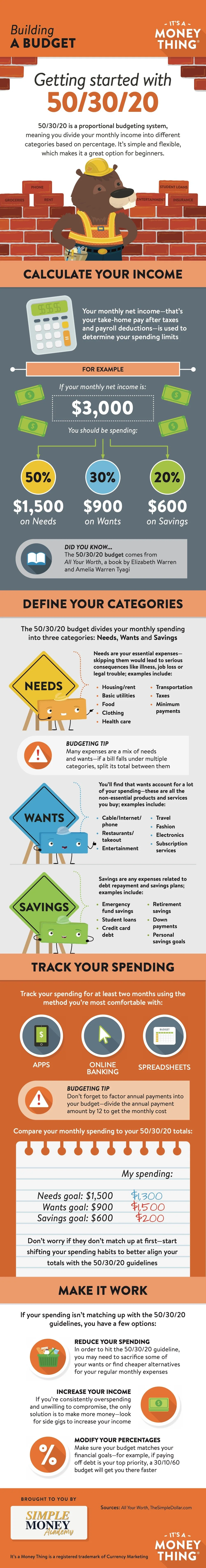 40_B_Infographic_SimpleMoney.jpg