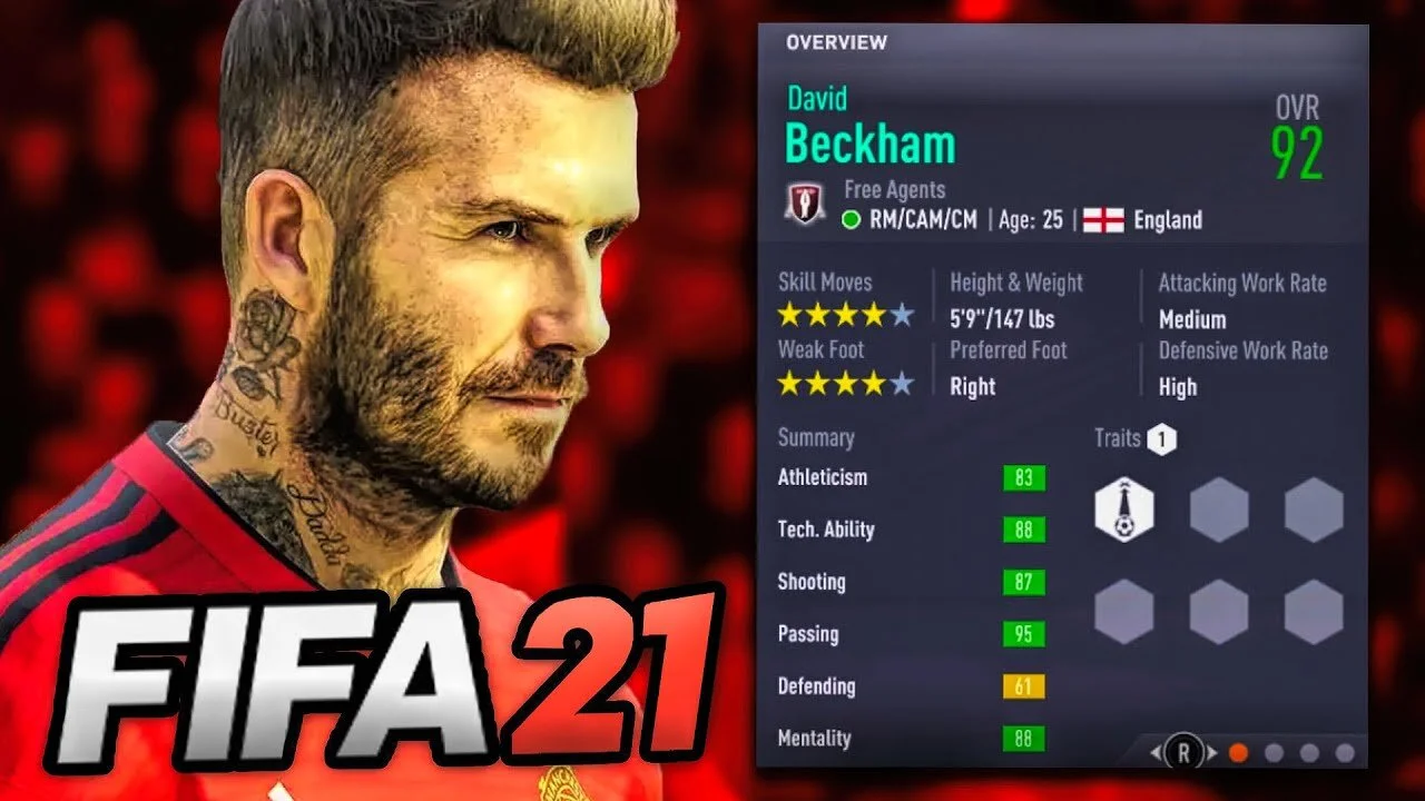 L’acqua va al mare, si dice. E’ il caso di David Beckham che avra’ 40 milioni per prestare il suo volto al gioco FIFA21