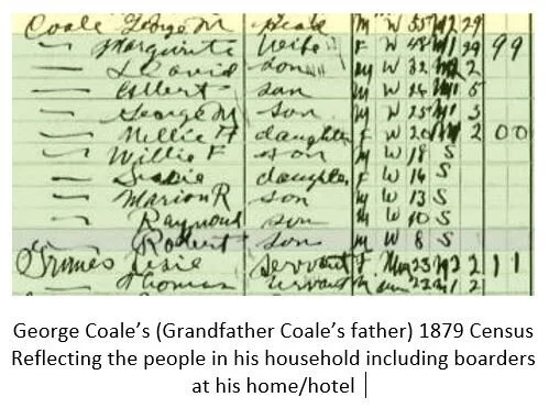 Garndfather Coale's father's family census in 1879.JPG